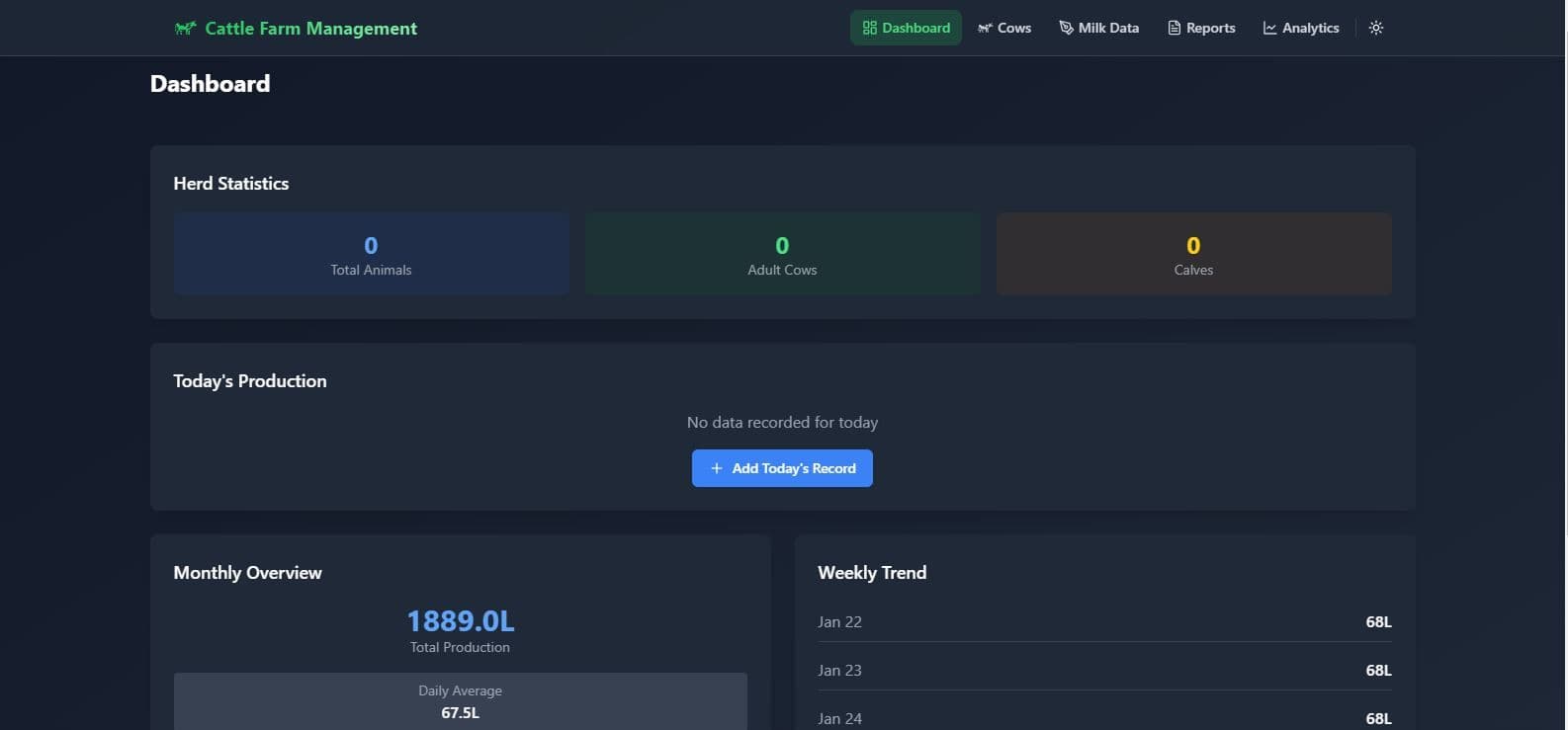Cattle Farm Management System